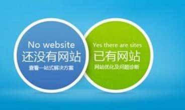 網(wǎng)站制作之前需要做什么準備 網(wǎng)站制作之前需要做什么準備