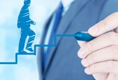 易為金算國際投資顧問(北京)有限公司與我司簽訂網(wǎng)站建設協(xié)議