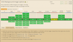 揭秘：企業(yè)網(wǎng)站插畫設(shè)計(jì)的經(jīng)濟(jì)價(jià)值實(shí)現(xiàn)！