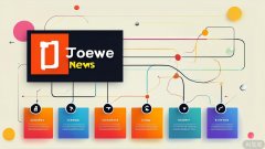 3步！解鎖 SEO 價(jià)值與評(píng)估秘訣